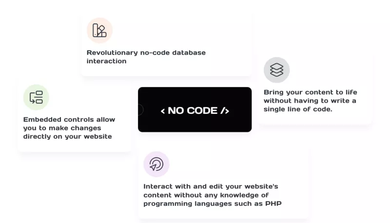 No code database interaction with Web on Demand