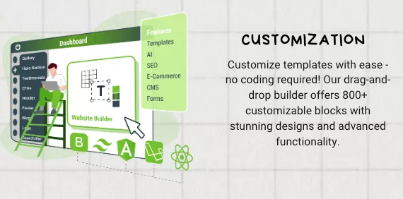Customization options with Web on Demand white label website builder